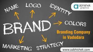 Best Branding Agency  - Gurgaon Other