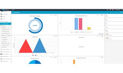 time attendance software in uae - Abu Dhabi Computer