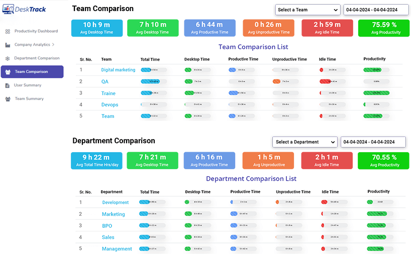 Maximize Productivity: A Complete Guide to Project Time Tracking Tools