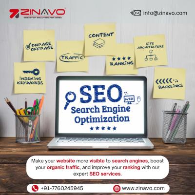 SEO Services in Bangalore