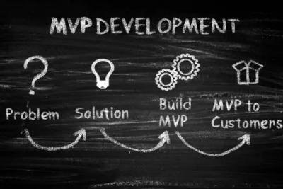 Get The Best MVP Development Services at Dynamic Methods