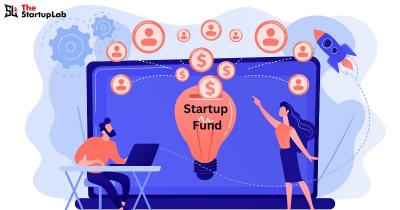 Startup Funding: Unlock Your Business Potential - Gurgaon Other