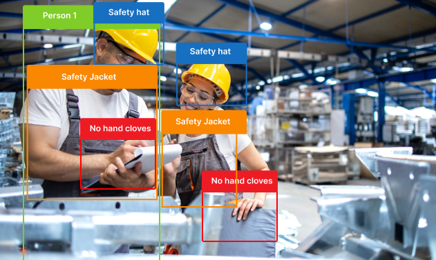 PPE Violation Detection for Workplace Safety | Visionfacts