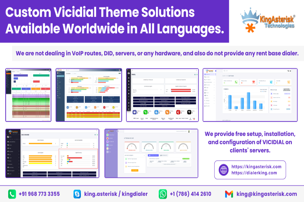 Custom Vicidial Theme Solutions available worldwide in all languages'