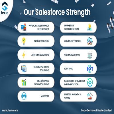 Leverage the Power of Salesforce with Expert Salesforce Implementation Services