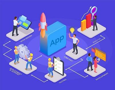 App Development Company in USA