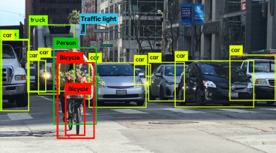 Exploring the Role of AI in Video Data Analytics for Smart Cities