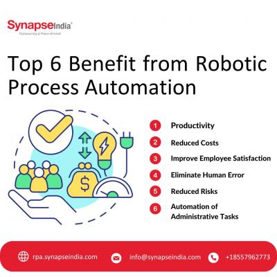 Maximize Efficiency with Innovative Robotic Process Automation Services