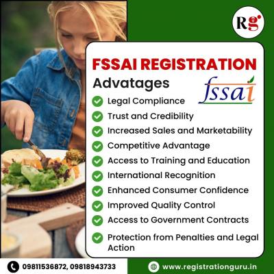 FSSAI Registration Online in India