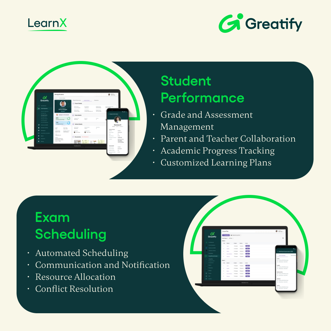 LearnX - Chennai Tutoring, Lessons