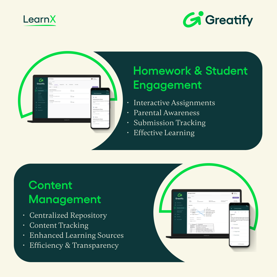 LearnX - Chennai Tutoring, Lessons