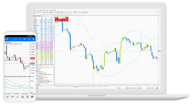 Forex Cfd Trading online - London Other