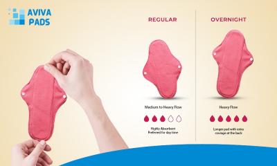 Resuablesanitarypads: Reusable Period Pads - Mumbai Other