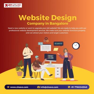 Website Design Company in Bangalore 