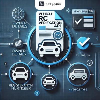 Vehicle RC Verification API Service by Surepass Technologies