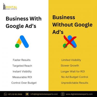 Businesses With & Without Google Ads