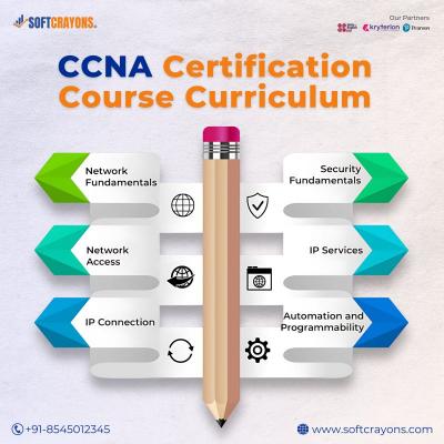 Softcrayons CCNA training: Your Pathway to a Successful Career