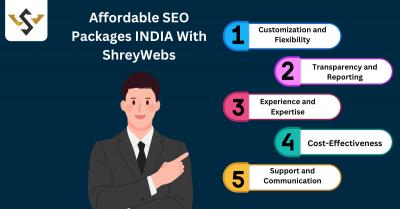 Affordable SEO Packages India