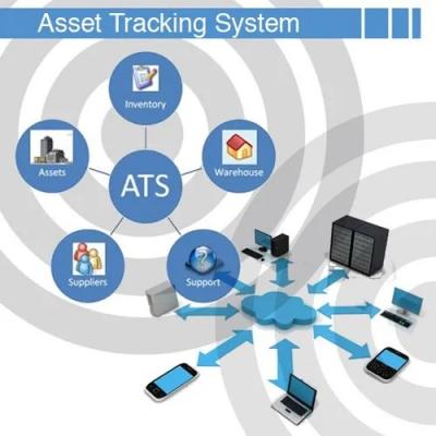 Efficient Equipment Tracking Solutions for Businesses