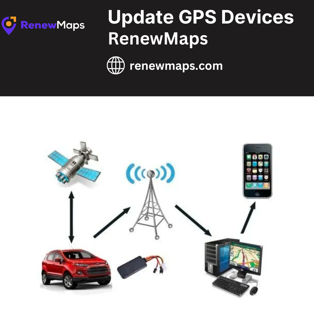 Looking for update GPS devices