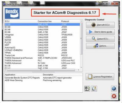 Detroit Diesel Diagnostic Link  - New York Other