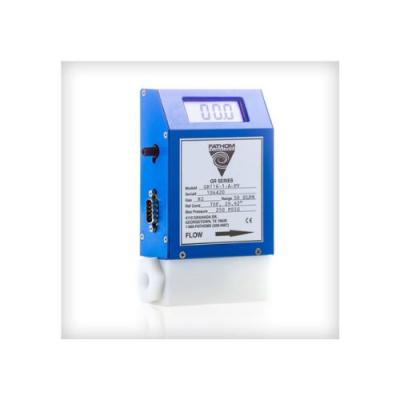 GRHF Series Meters - Fathoms Technology - Other Other