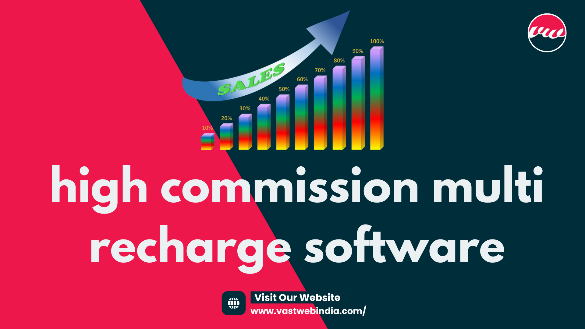 High commission multi recharge software - Jaipur Other