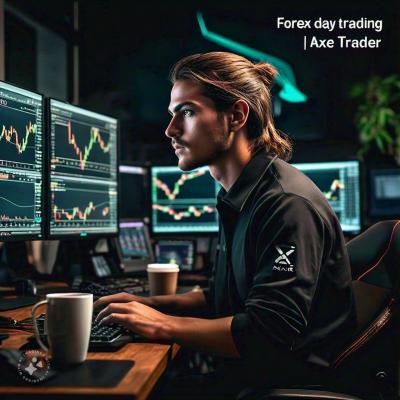 Forex day trading