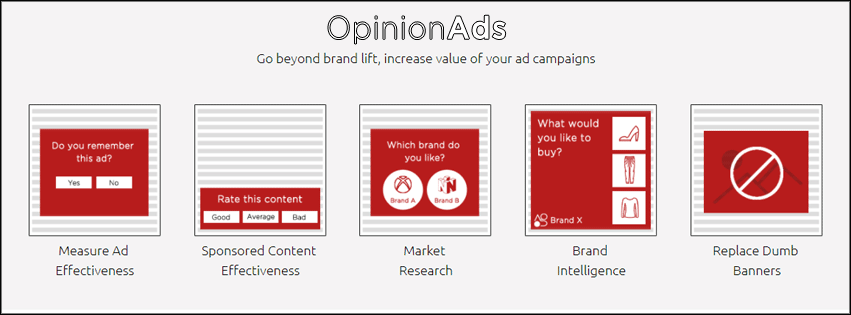 Brand Intelligence: Measure ROI - Other Other