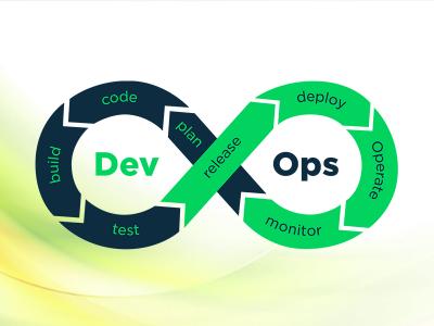 DevOps Training Course in Gurgaon