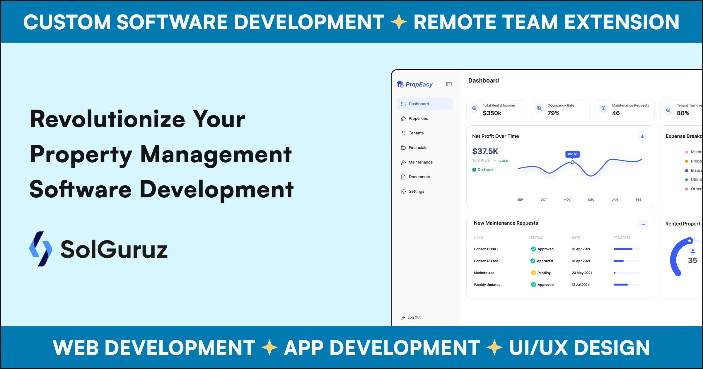 Property Management Software Development Services - SolGuruz - New York Other