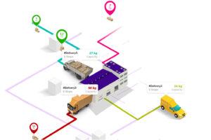 fuel monitoring system qatar - Dubai Maintenance, Repair