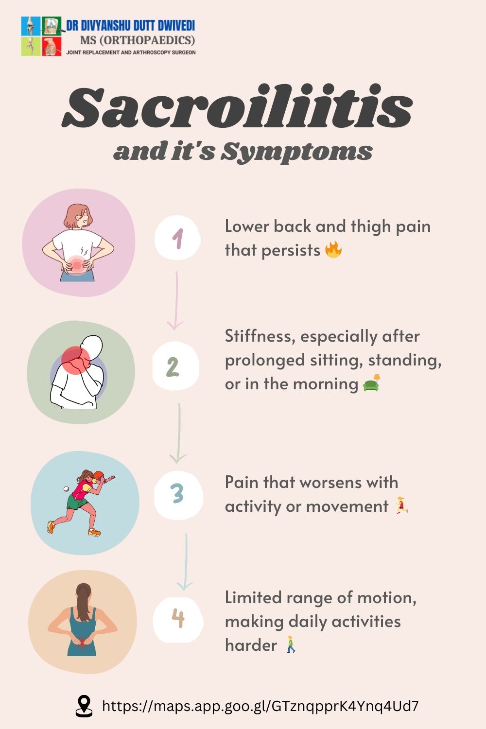 Experiencing Lower Back and Thigh Pain? It Could Be Sacroiliitis! 