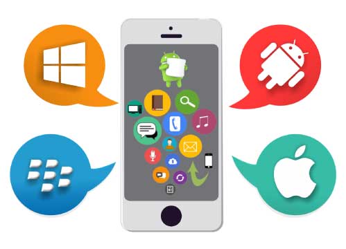 Custom Mobile App Development in Middletown, Delaware