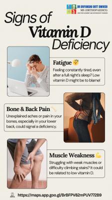 Signs of Vitamin D Deficiency 