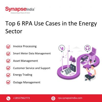 Innovative RPA Tools for Energy Sector Efficiency