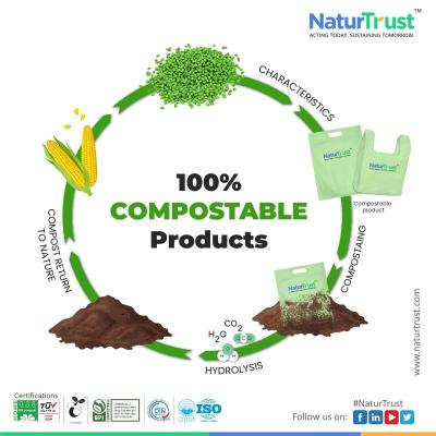 Compostable Garbage Bags - Kolkata Custom Boxes, Packaging, & Printing