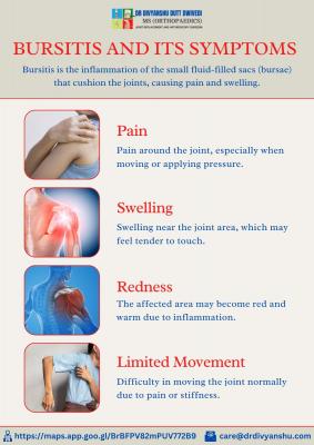 Bursitis and Its Symptoms - Lucknow Health, Personal Trainer