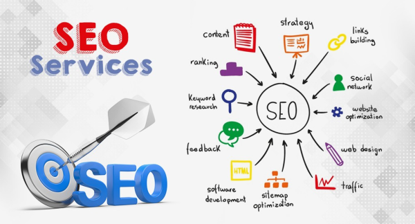 Best SEO Company in Delhi - Interactive Bees