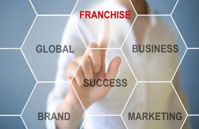 SEO Services For Franchises - New York Computer