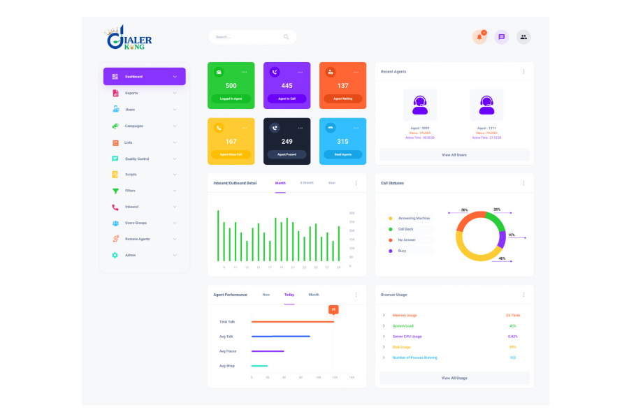 Smart Call Center Dialer & Vicidial Software - KingAsterisk.!