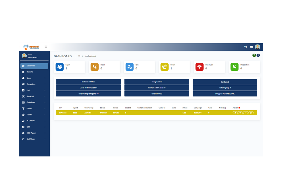 Smart Call Center Dialer and Vicidial Software - KingAsterisk