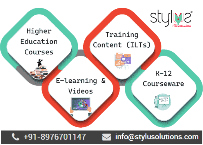 Elearning Content Development Agency Mumbai, India - Mumbai Other