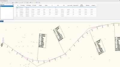 Road Design Software - Bangalore Other