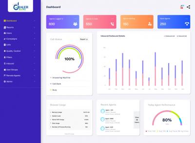 Contact Center Software Solutions by DialerKing - Kuala Lumpur Computer