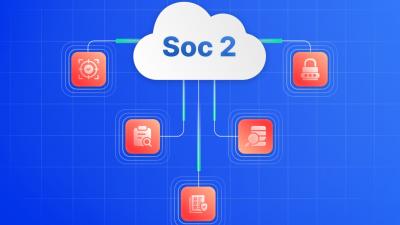 SOC 2 Compliance in United States | SOC 2 Report