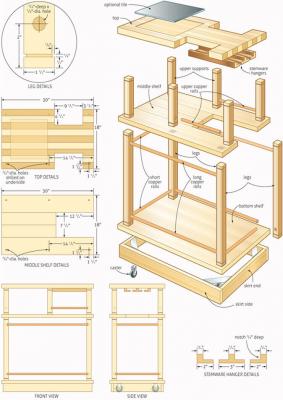 16,000 Online Woodworking Plans Including Blueprints