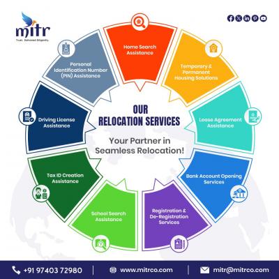 Your Seamless Relocation Services with MITR - Bangalore Other