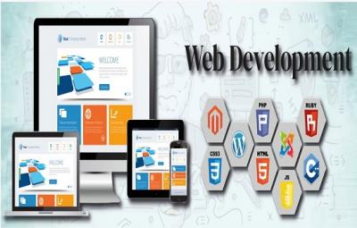 Enterprise Web Development Services