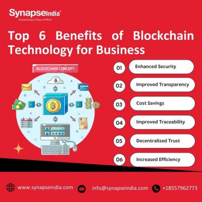 Transform Your Business with Blockchain Development Services